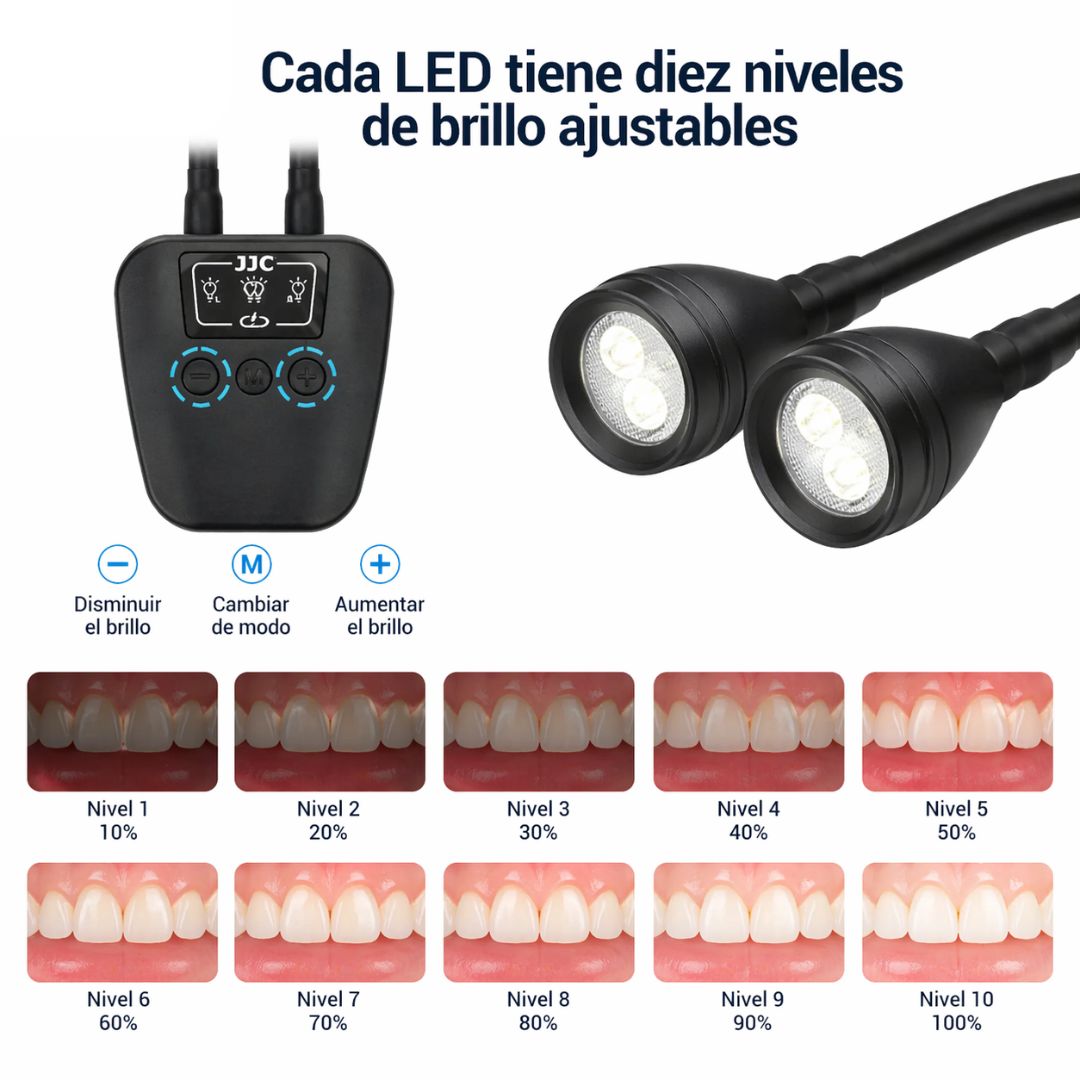 Iluminación LED Dual para Fotografía Dental – Compatible con Todos los Modelos de Cámara | Brillo Ajustable en 10 Niveles