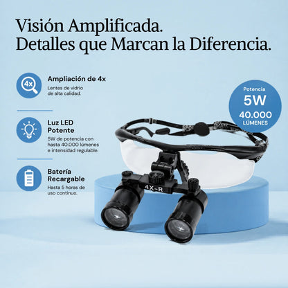 [locale:es] Macro Vision 4x — visión amplificada con luz LED